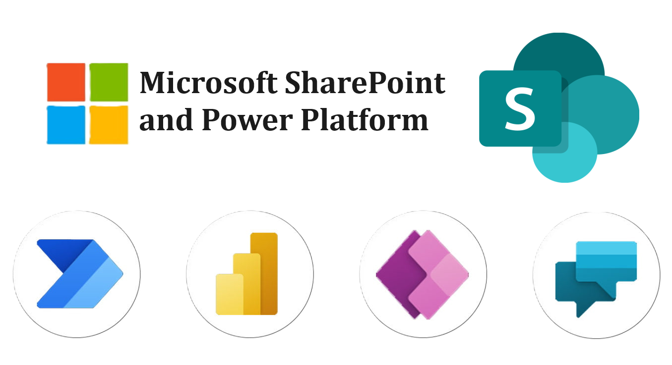 SharePoint